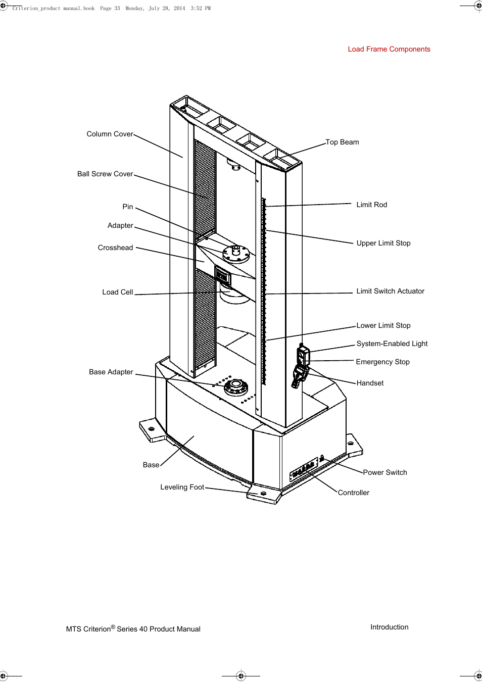 MTS Criterion 40 - Manual User Manual | Page 33 / 138