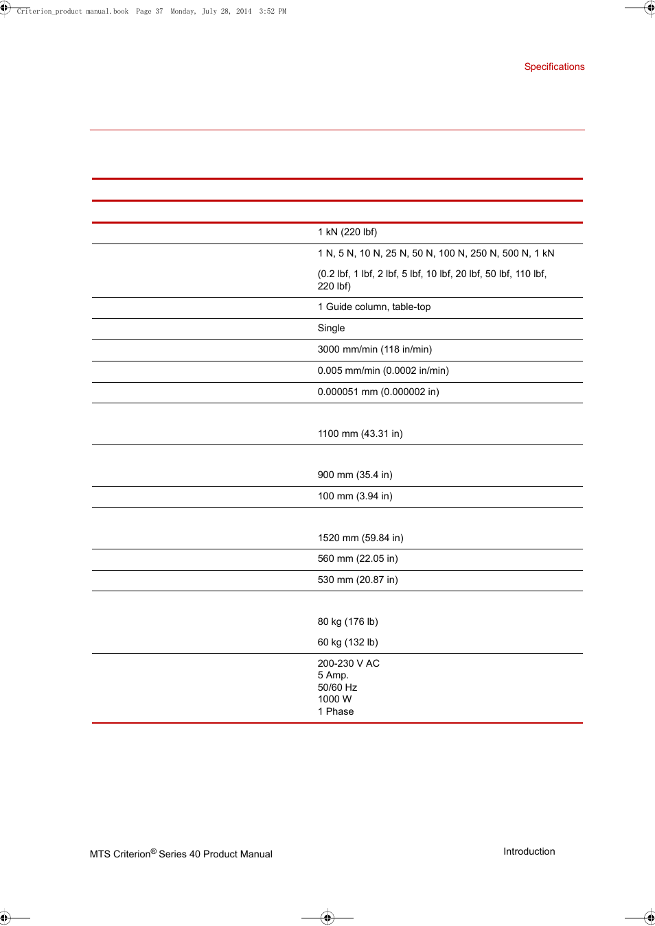 Model specifications, Model specifications 37 | MTS Criterion 40 - Manual User Manual | Page 37 / 138