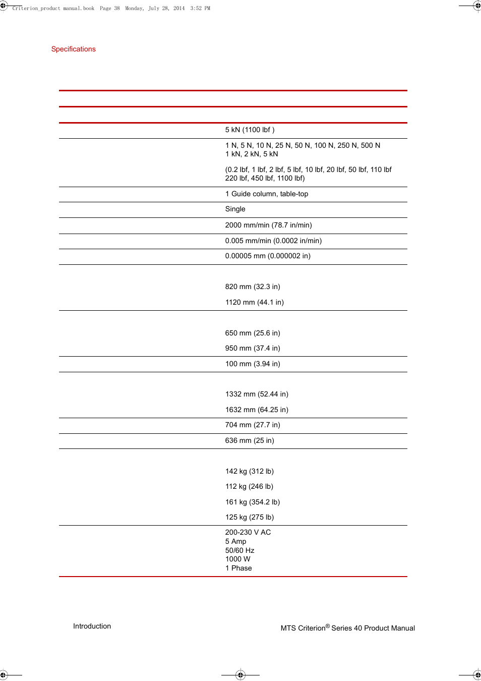 MTS Criterion 40 - Manual User Manual | Page 38 / 138