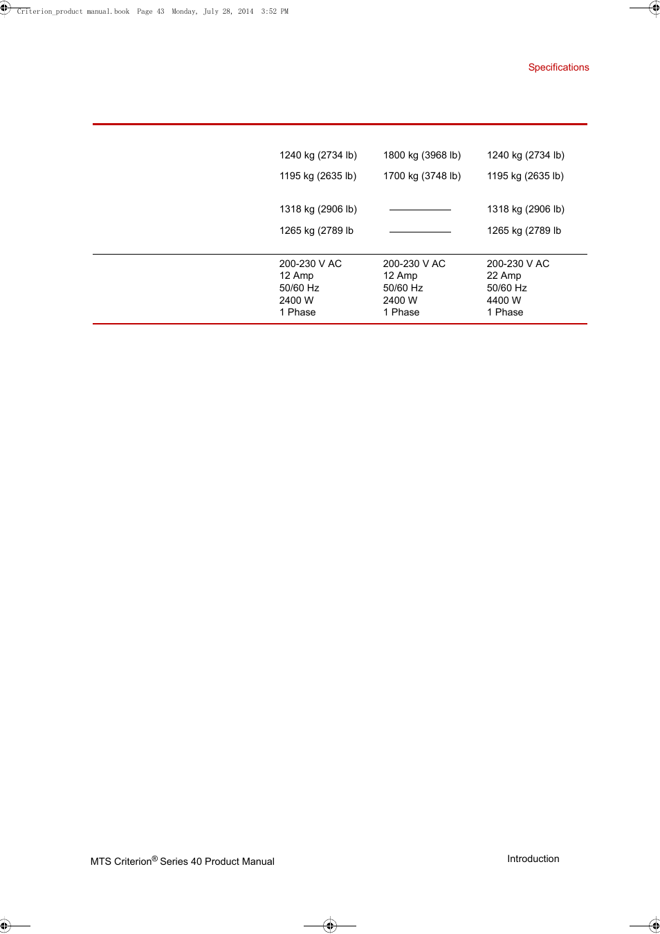 MTS Criterion 40 - Manual User Manual | Page 43 / 138