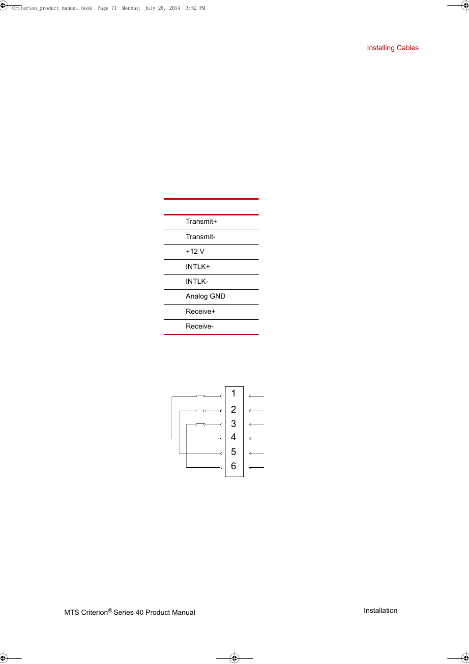 J2 handset, J3 interlock | MTS Criterion 40 - Manual User Manual | Page 71 / 138