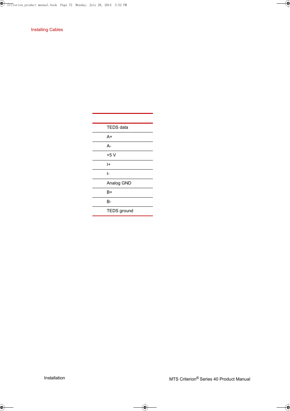 J4 encoder | MTS Criterion 40 - Manual User Manual | Page 72 / 138