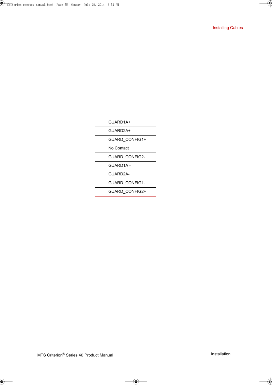 J11 guard | MTS Criterion 40 - Manual User Manual | Page 75 / 138