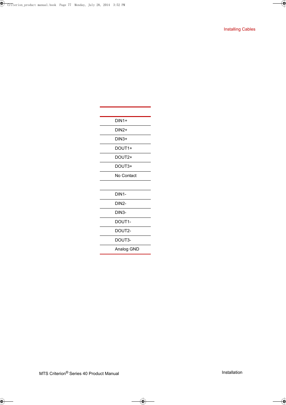 J13 digital i/o user | MTS Criterion 40 - Manual User Manual | Page 77 / 138