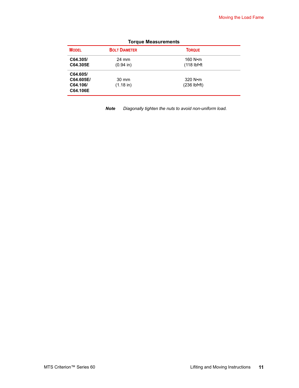 MTS Criterion 60 - Lifting and Moving Instructions User Manual | Page 11 / 15