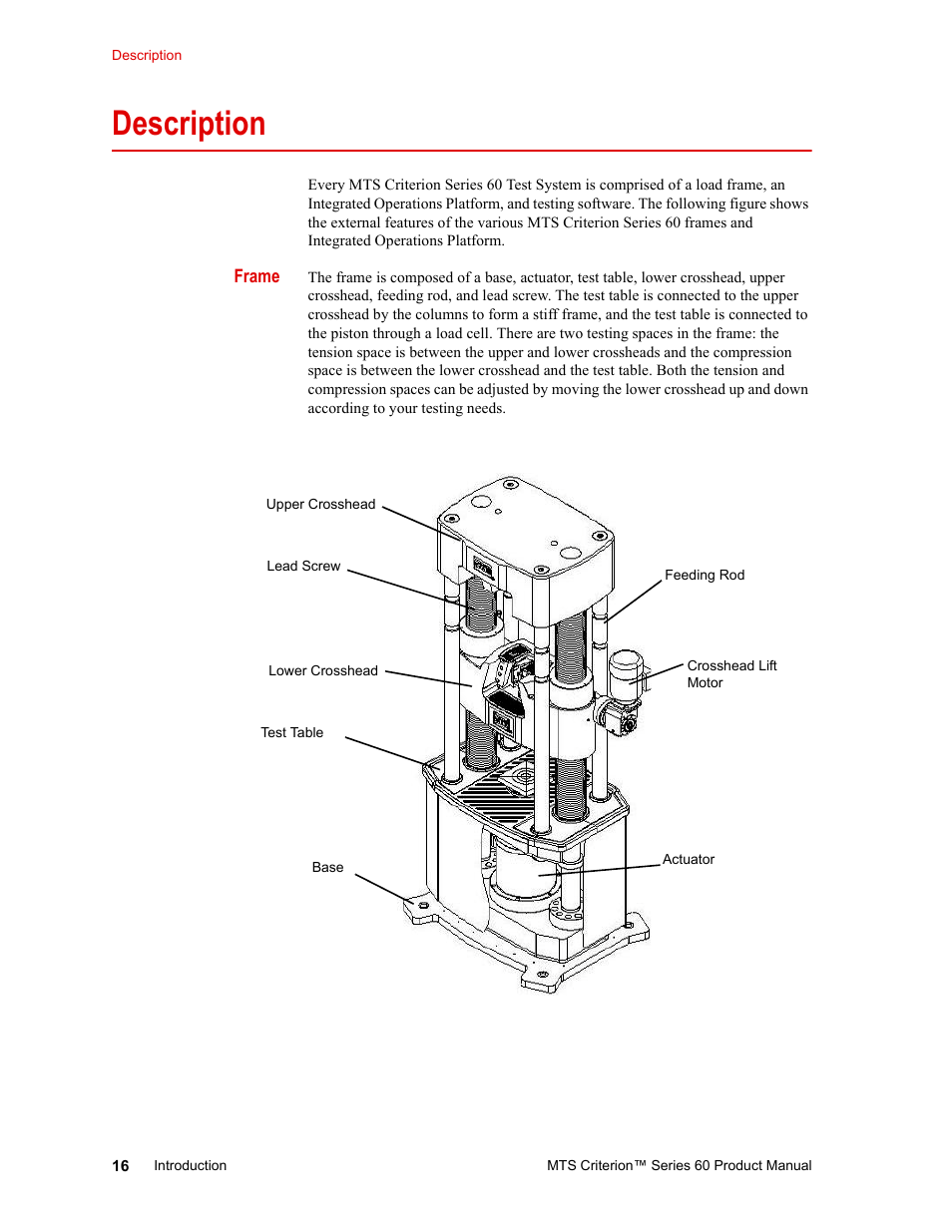 Description, Description 16 | MTS Criterion 60 - Manual User Manual | Page 16 / 98