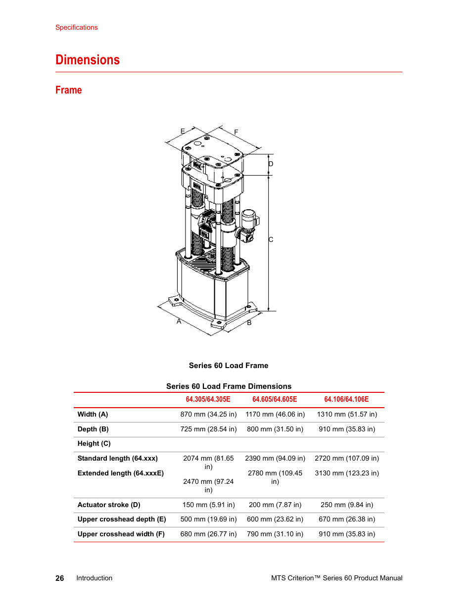Dimensions, Frame, Dimensions 26 | Frame 26 | MTS Criterion 60 - Manual User Manual | Page 26 / 98