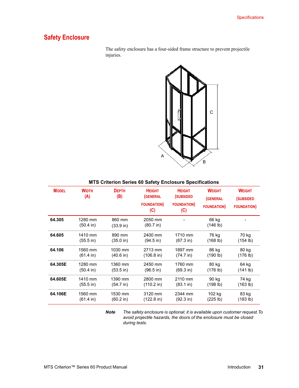 Safety enclosure, Safety enclosure 31 | MTS Criterion 60 - Manual User Manual | Page 31 / 98