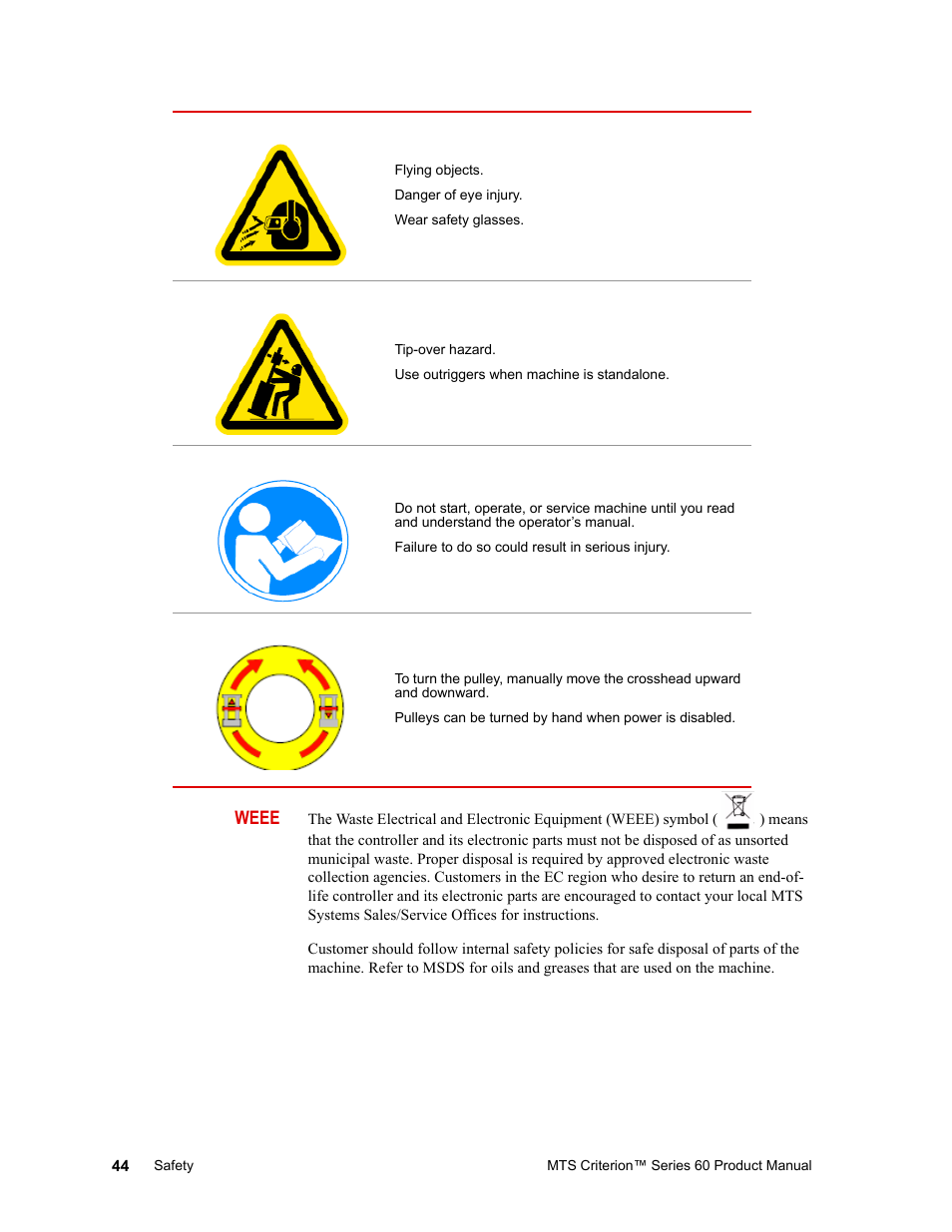 Weee | MTS Criterion 60 - Manual User Manual | Page 44 / 98