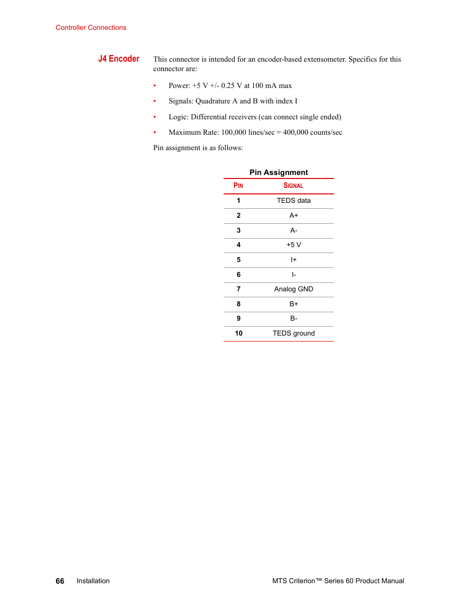 J4 encoder | MTS Criterion 60 - Manual User Manual | Page 66 / 98