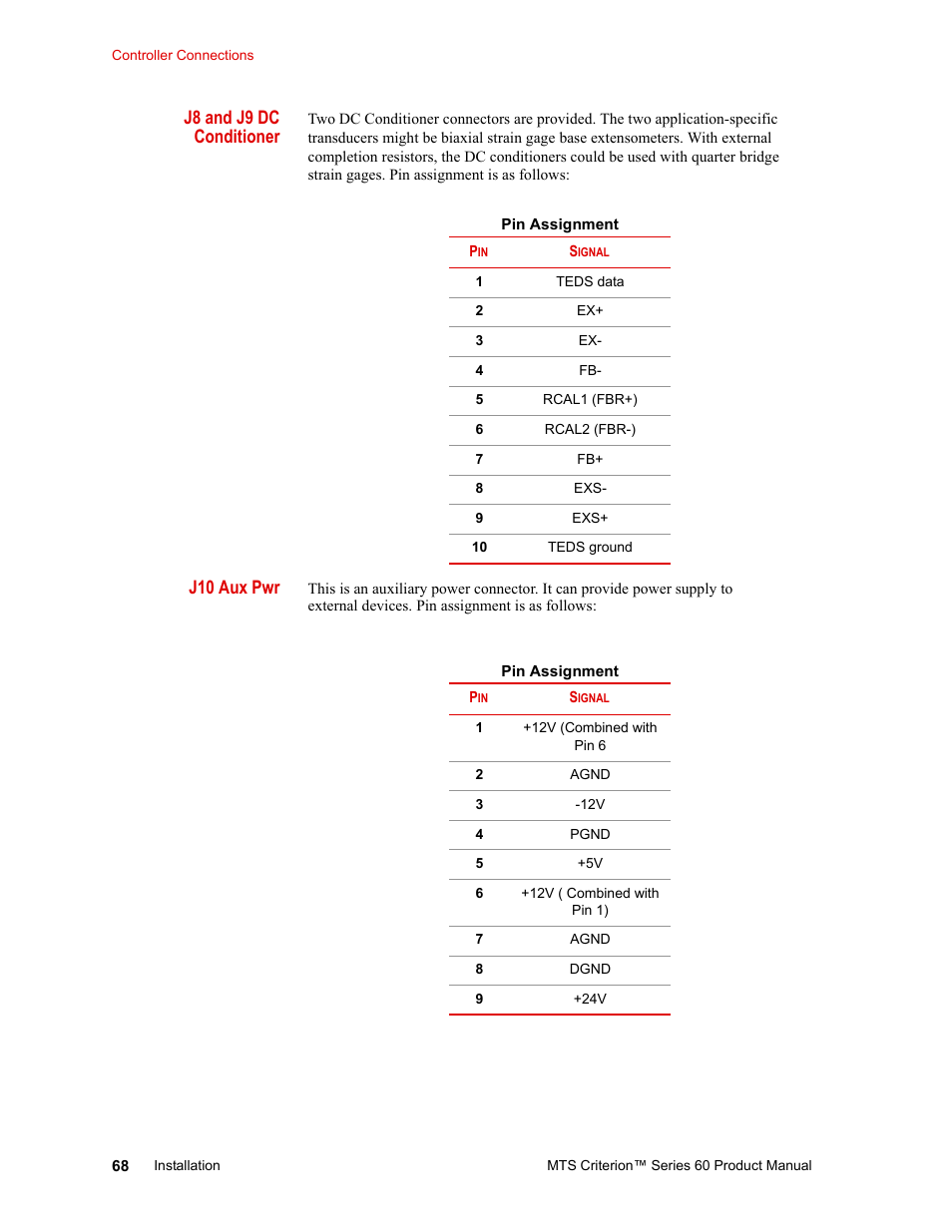 J8 and j9 dc conditioner, J10 aux pwr | MTS Criterion 60 - Manual User Manual | Page 68 / 98