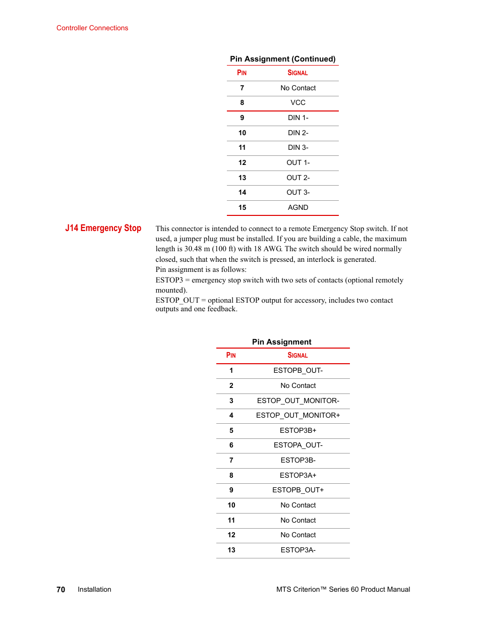 J14 emergency stop | MTS Criterion 60 - Manual User Manual | Page 70 / 98