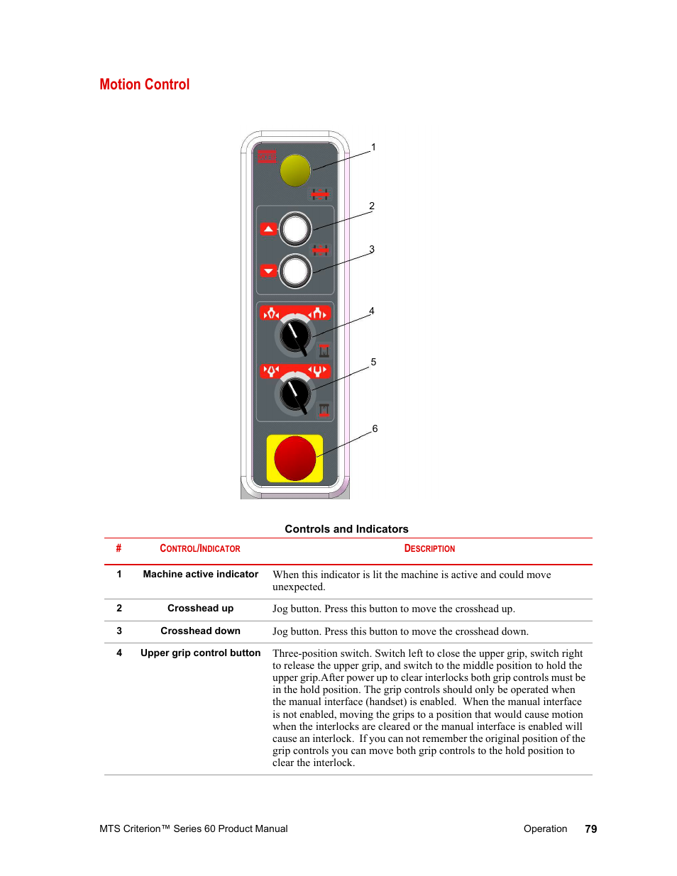 Motion control, Motion control 79 | MTS Criterion 60 - Manual User Manual | Page 79 / 98