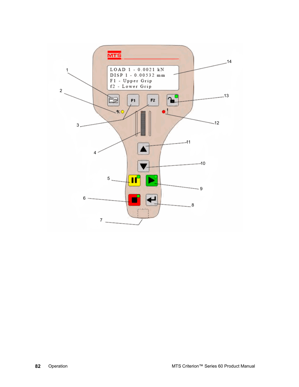 MTS Criterion 60 - Manual User Manual | Page 82 / 98