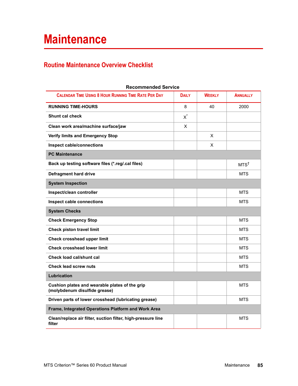 Maintenance, Routine maintenance overview checklist, Maintenance 85 | Routine maintenance overview checklist 85 | MTS Criterion 60 - Manual User Manual | Page 85 / 98