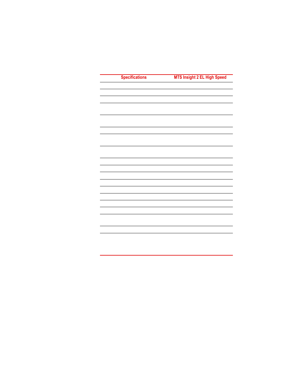MTS Insight - 1kN to 300kN User Manual | Page 23 / 76