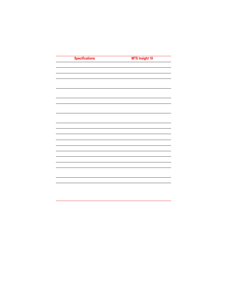 MTS Insight - 1kN to 300kN User Manual | Page 25 / 76