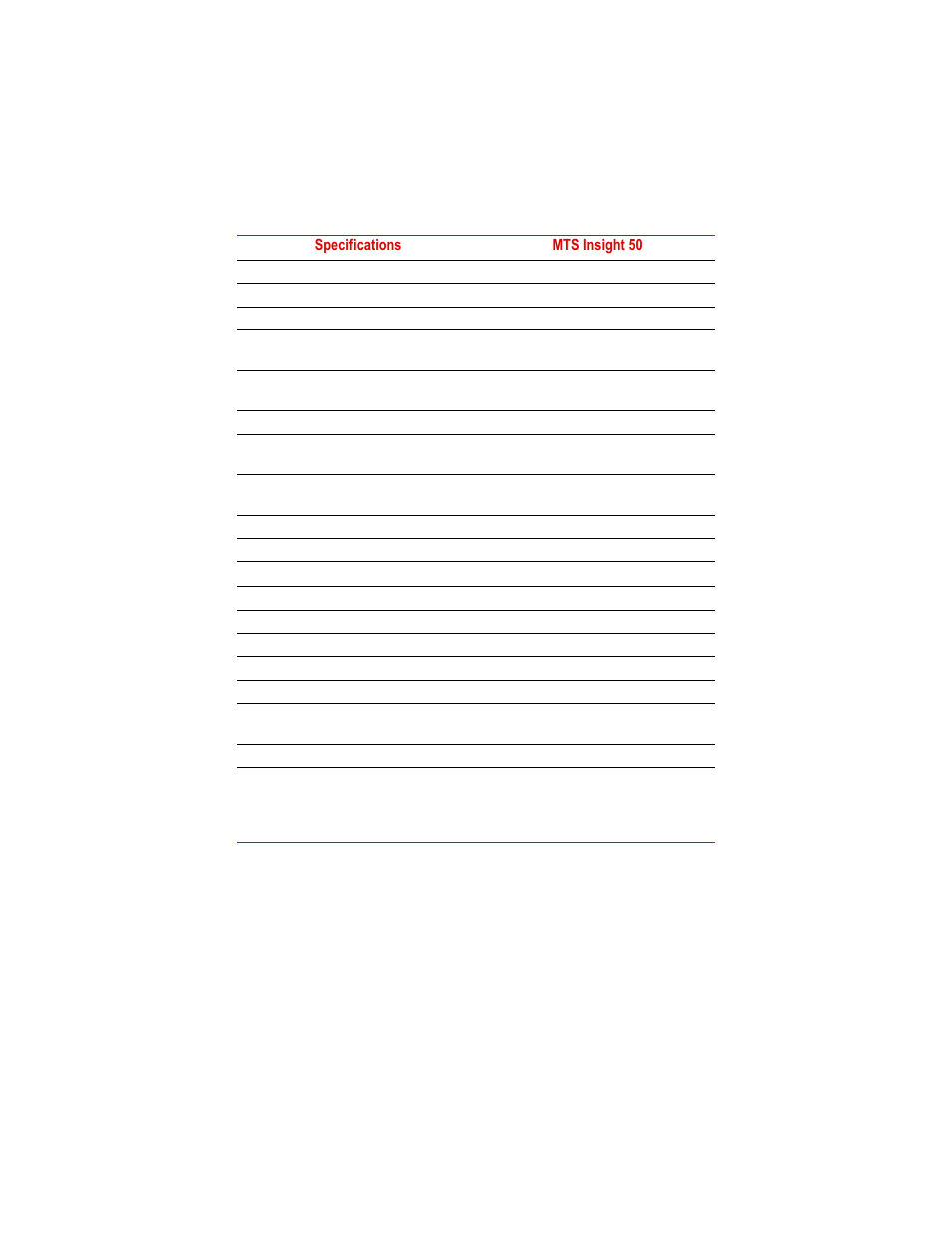 MTS Insight - 1kN to 300kN User Manual | Page 27 / 76