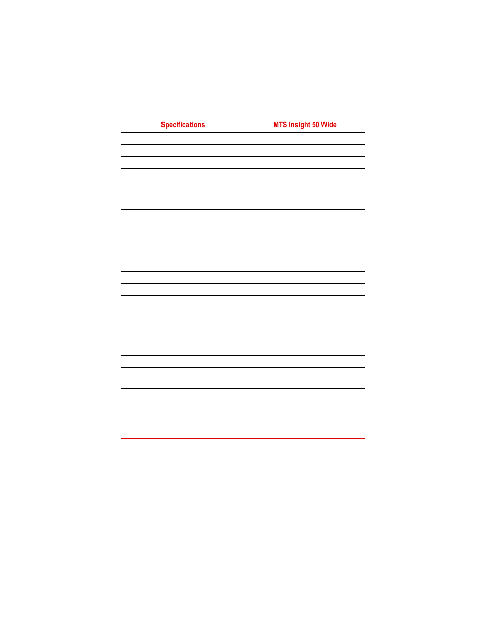 MTS Insight - 1kN to 300kN User Manual | Page 29 / 76