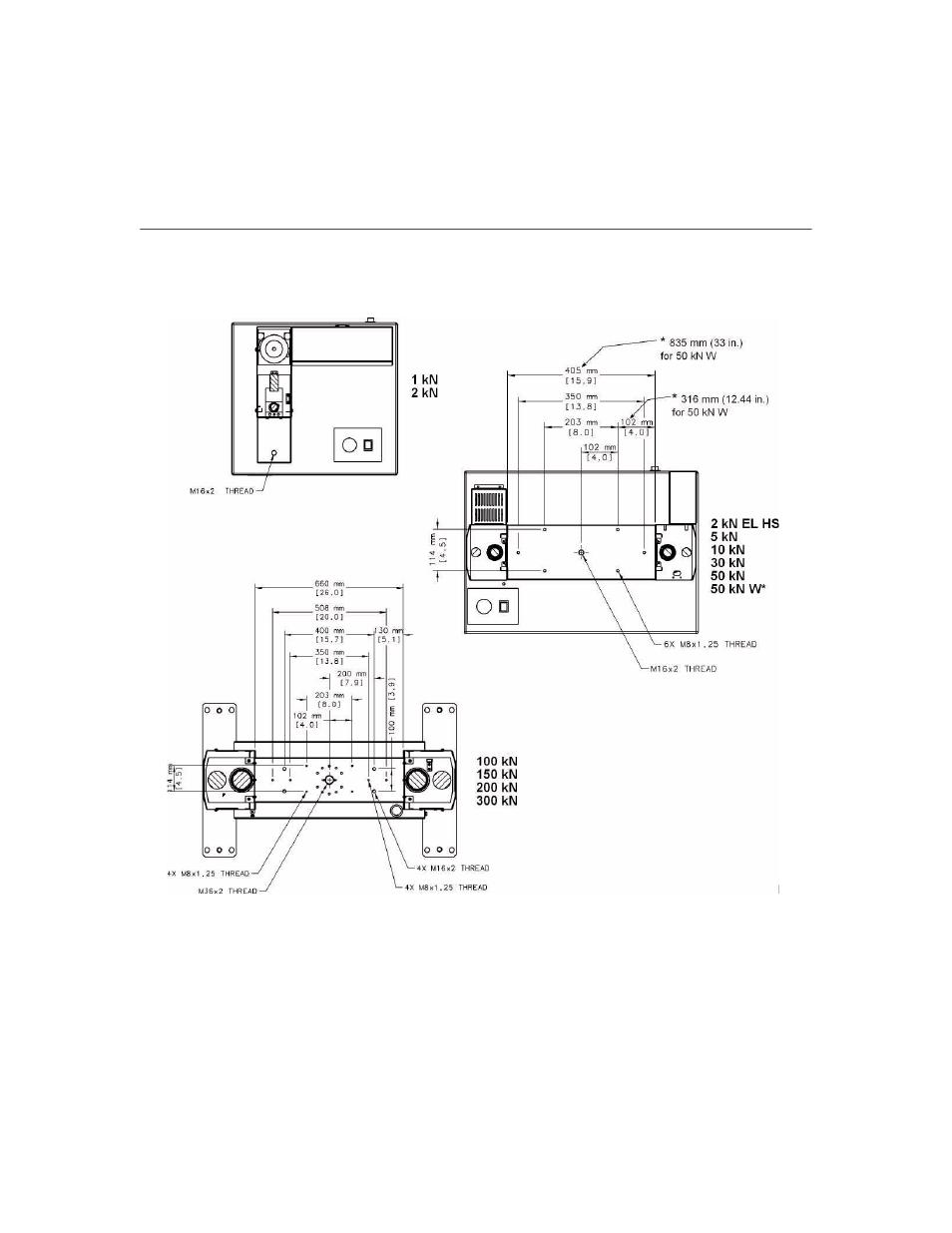 Baseplate detail, Baseplate detail 35 | MTS Insight - 1kN to 300kN User Manual | Page 35 / 76