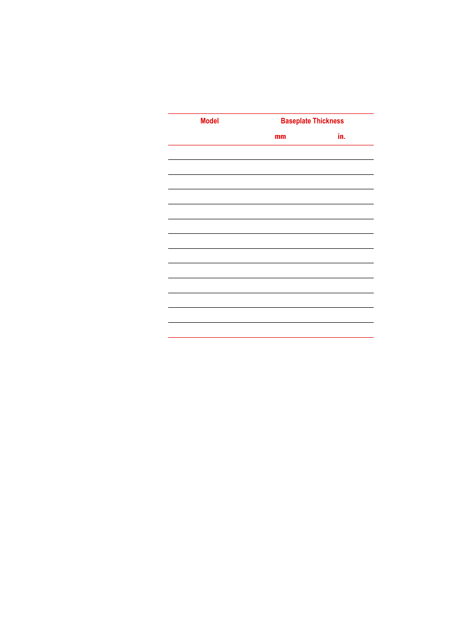 MTS Insight - 1kN to 300kN User Manual | Page 37 / 76