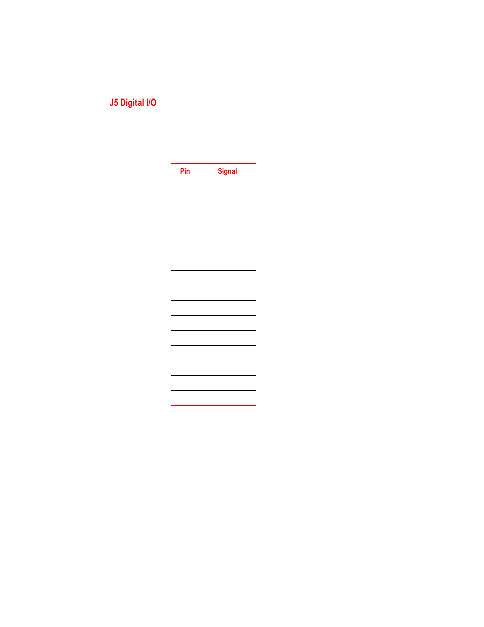 J5 digital i/o | MTS Insight - 1kN to 300kN User Manual | Page 53 / 76