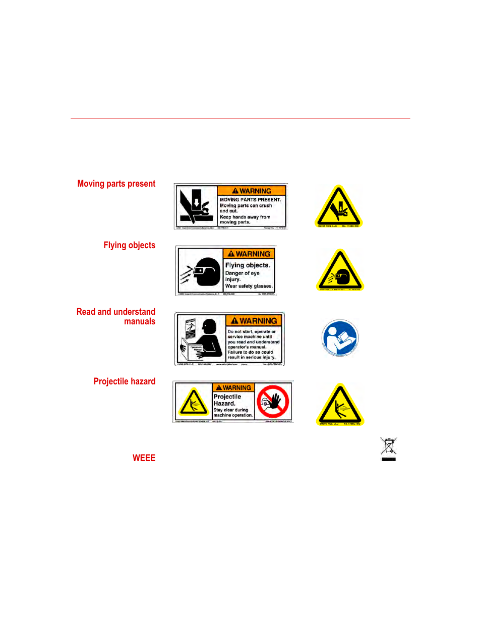 Hazard icons, Hazard icons 58 | MTS Insight - 1kN to 300kN User Manual | Page 58 / 76