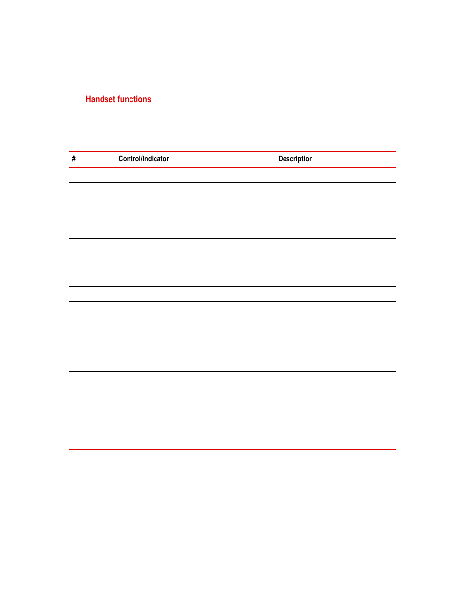 Handset functions | MTS Insight - 1kN to 300kN User Manual | Page 69 / 76