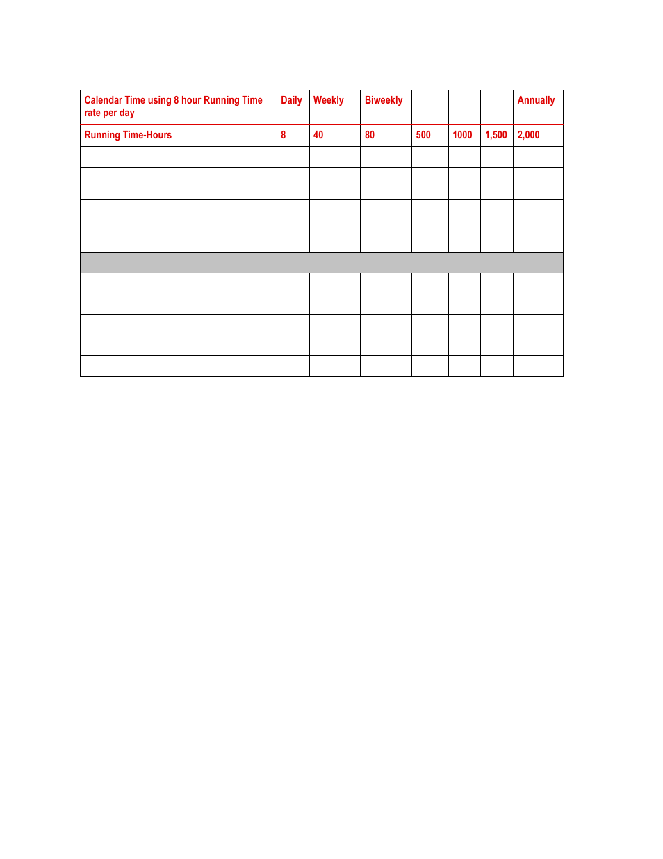 MTS Series 311 Load Frame User Manual | Page 50 / 86