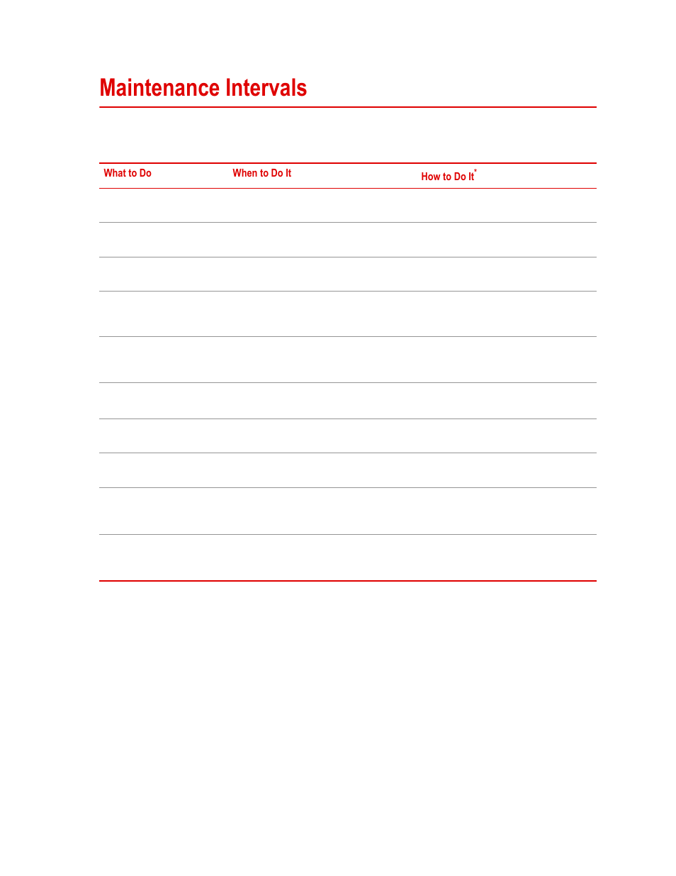 Maintenance intervals, Maintenance intervals 51 | MTS Series 311 Load Frame User Manual | Page 51 / 86