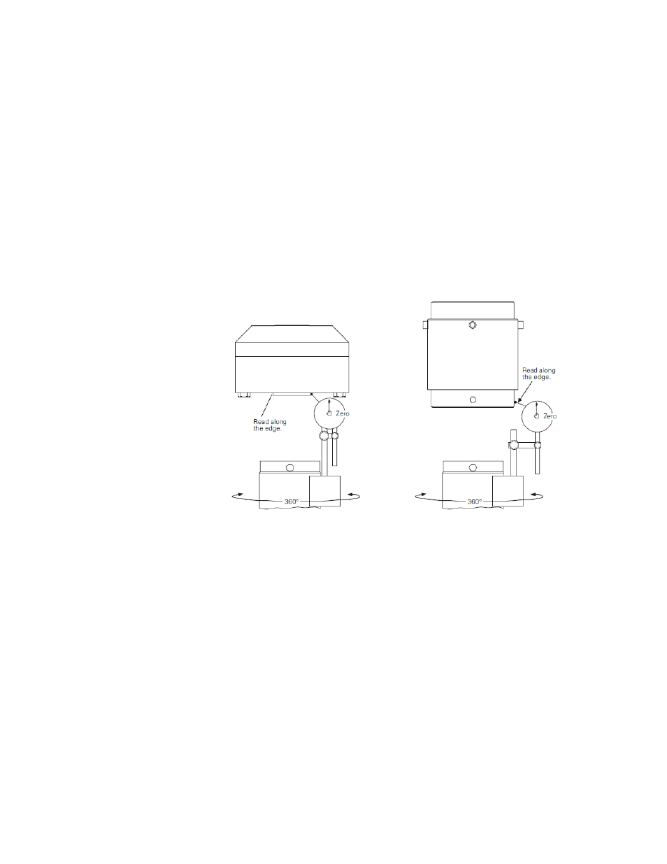 MTS Series 311 Load Frame User Manual | Page 62 / 86