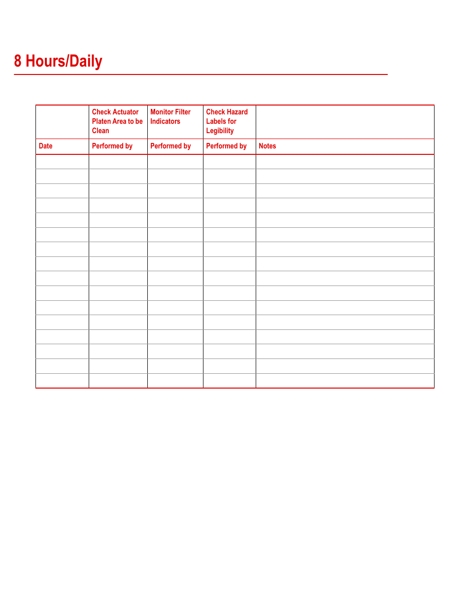8 hours/daily, 8 hours/daily 68 | MTS Series 311 Load Frame User Manual | Page 68 / 86
