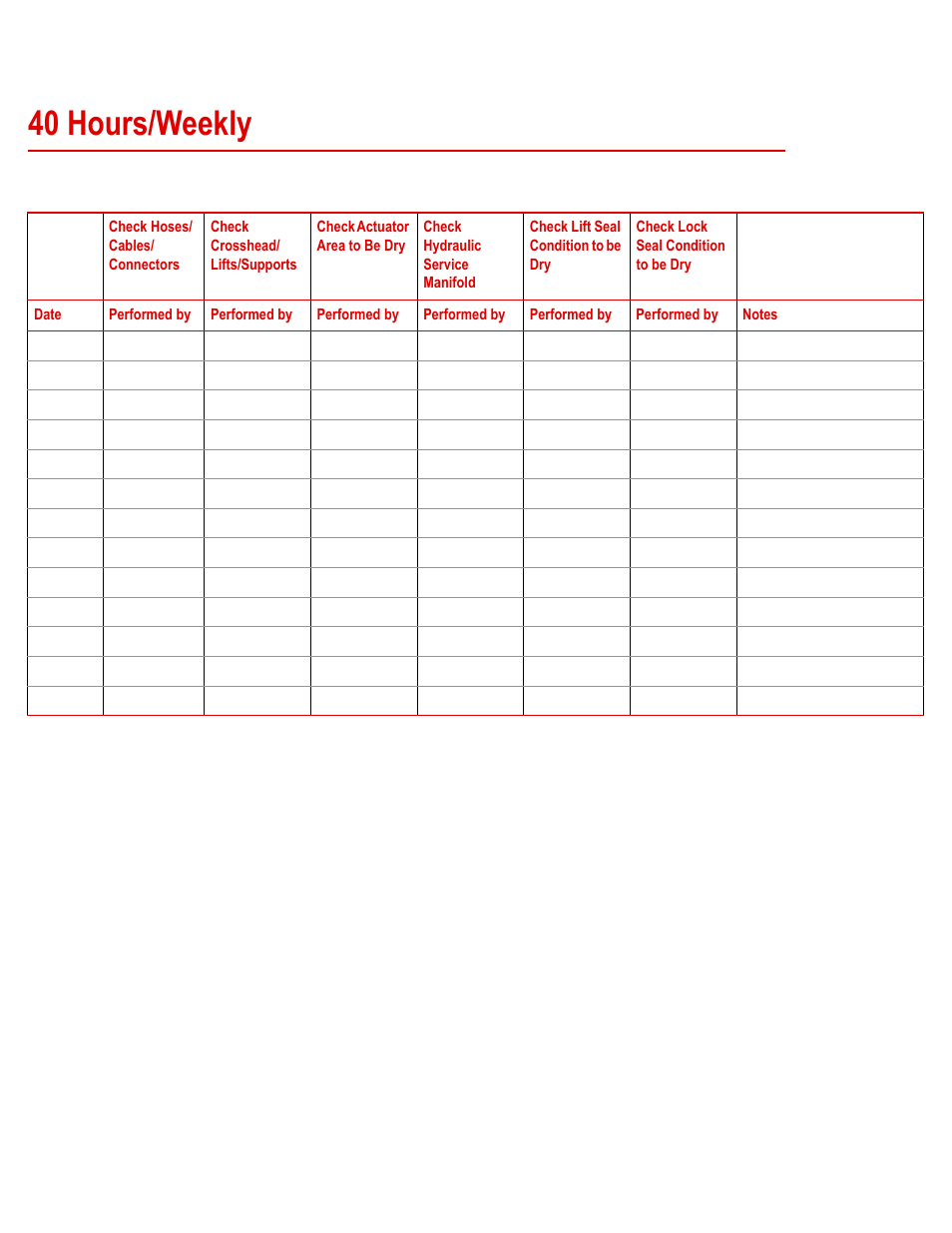 40 hours/weekly, 40 hours/weekly 69 | MTS Series 311 Load Frame User Manual | Page 69 / 86