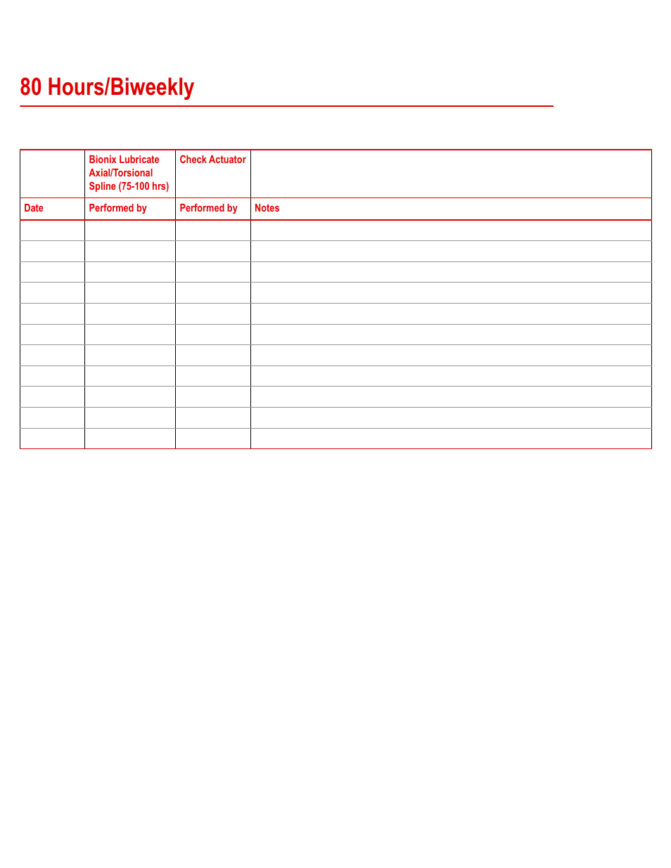 80 hours/biweekly, 80 hours/biweekly 70 | MTS Series 311 Load Frame User Manual | Page 70 / 86
