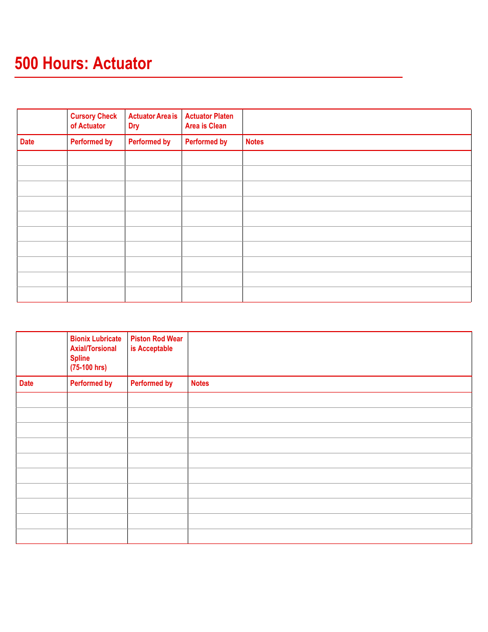 500 hours: actuator, 500 hours: actuator 72 | MTS Series 311 Load Frame User Manual | Page 72 / 86