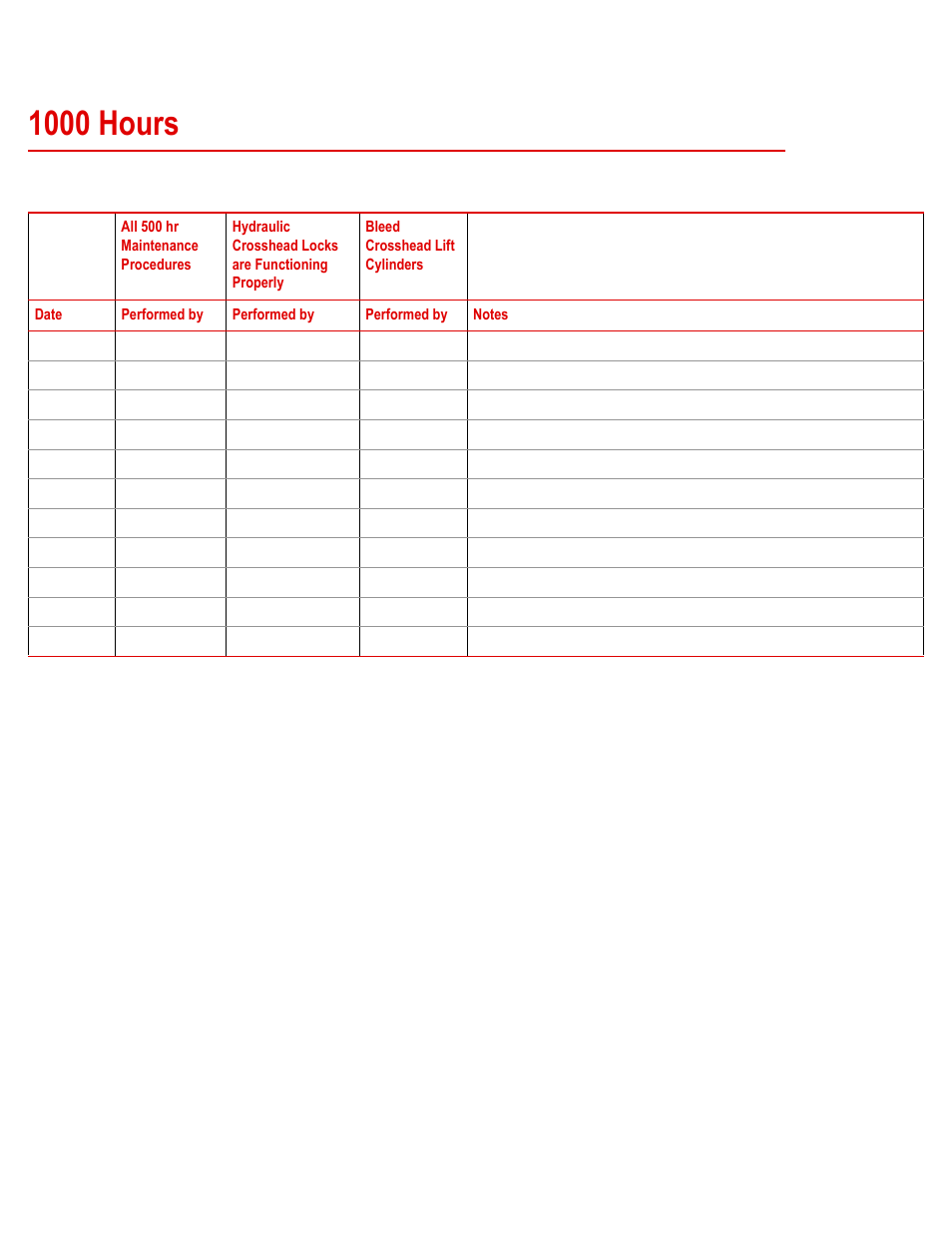 1000 hours, 1000 hours 77 | MTS Series 311 Load Frame User Manual | Page 77 / 86