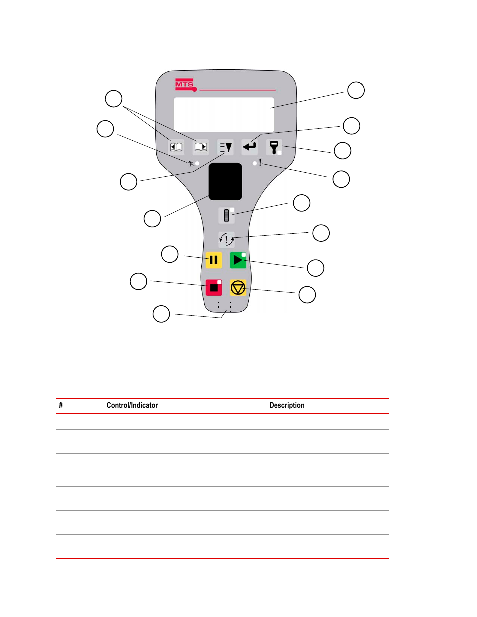 MTS Series 311 Load Frame User Manual | Page 82 / 86