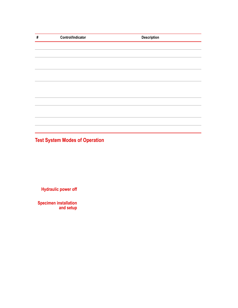 Test system modes of operation, Hydraulic power off, Specimen installation and setup | MTS Series 311 Load Frame User Manual | Page 83 / 86