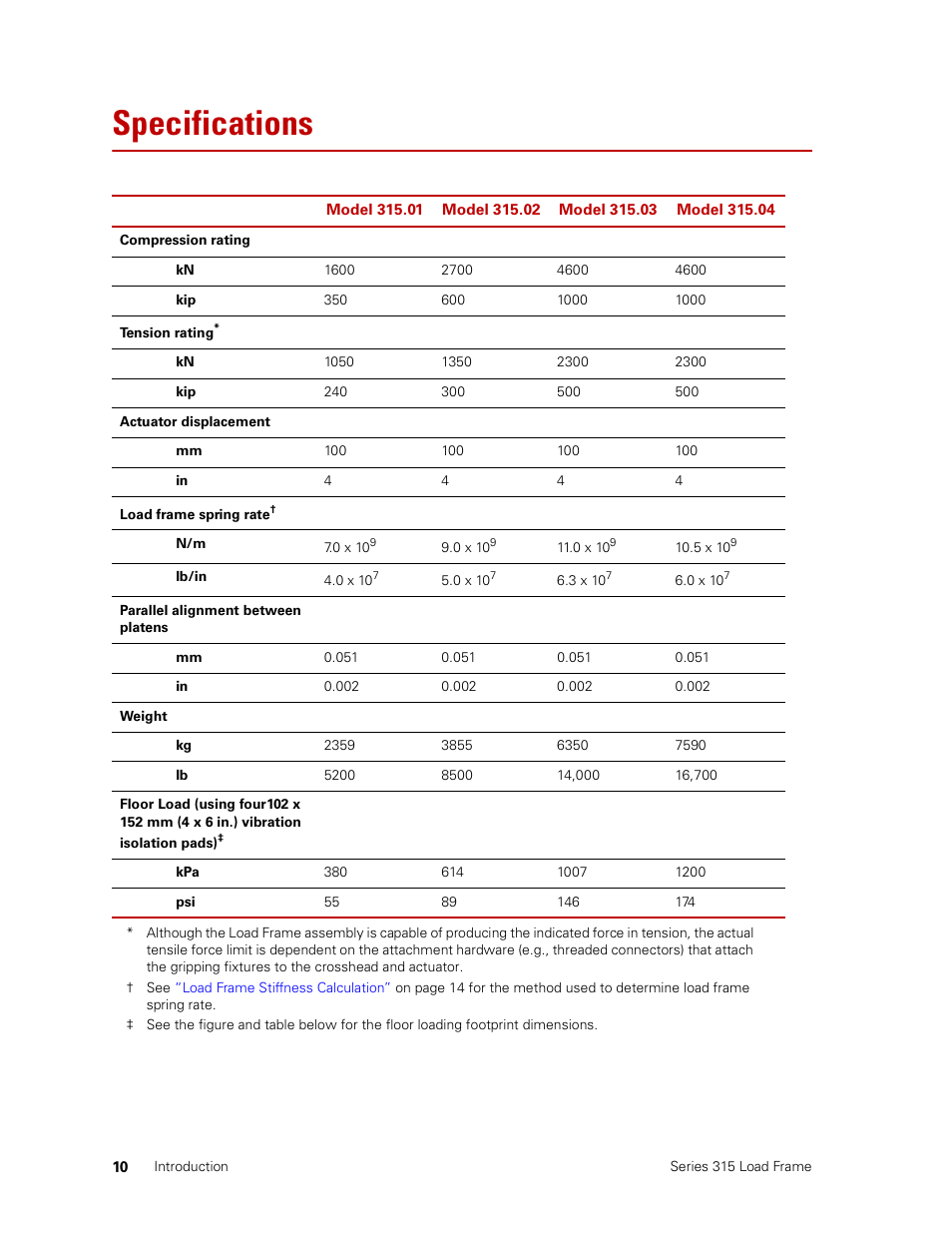 Specifications, Specifications 10 | MTS Series 315 Load Frame User Manual | Page 10 / 34