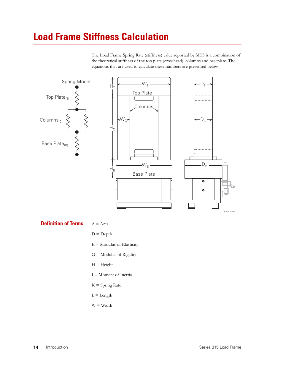 Load frame stiffness calculation, Load frame stiffness calculation 14, Definition of terms | MTS Series 315 Load Frame User Manual | Page 14 / 34