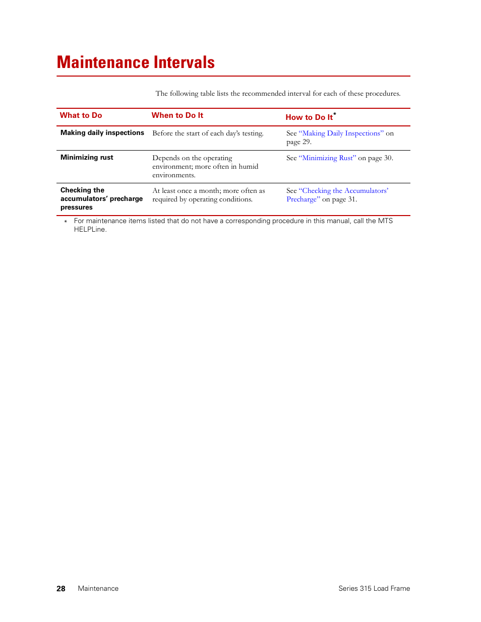 Maintenance intervals, Maintenance intervals 28 | MTS Series 315 Load Frame User Manual | Page 28 / 34