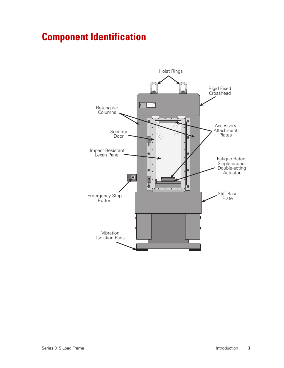 Component identification, Component identification 7 | MTS Series 315 Load Frame User Manual | Page 7 / 34