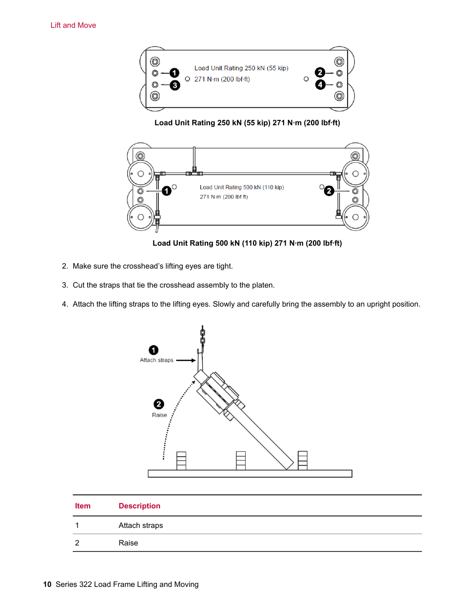 MTS Series 322 Load Frame Lifting and Moving User Manual | Page 10 / 16