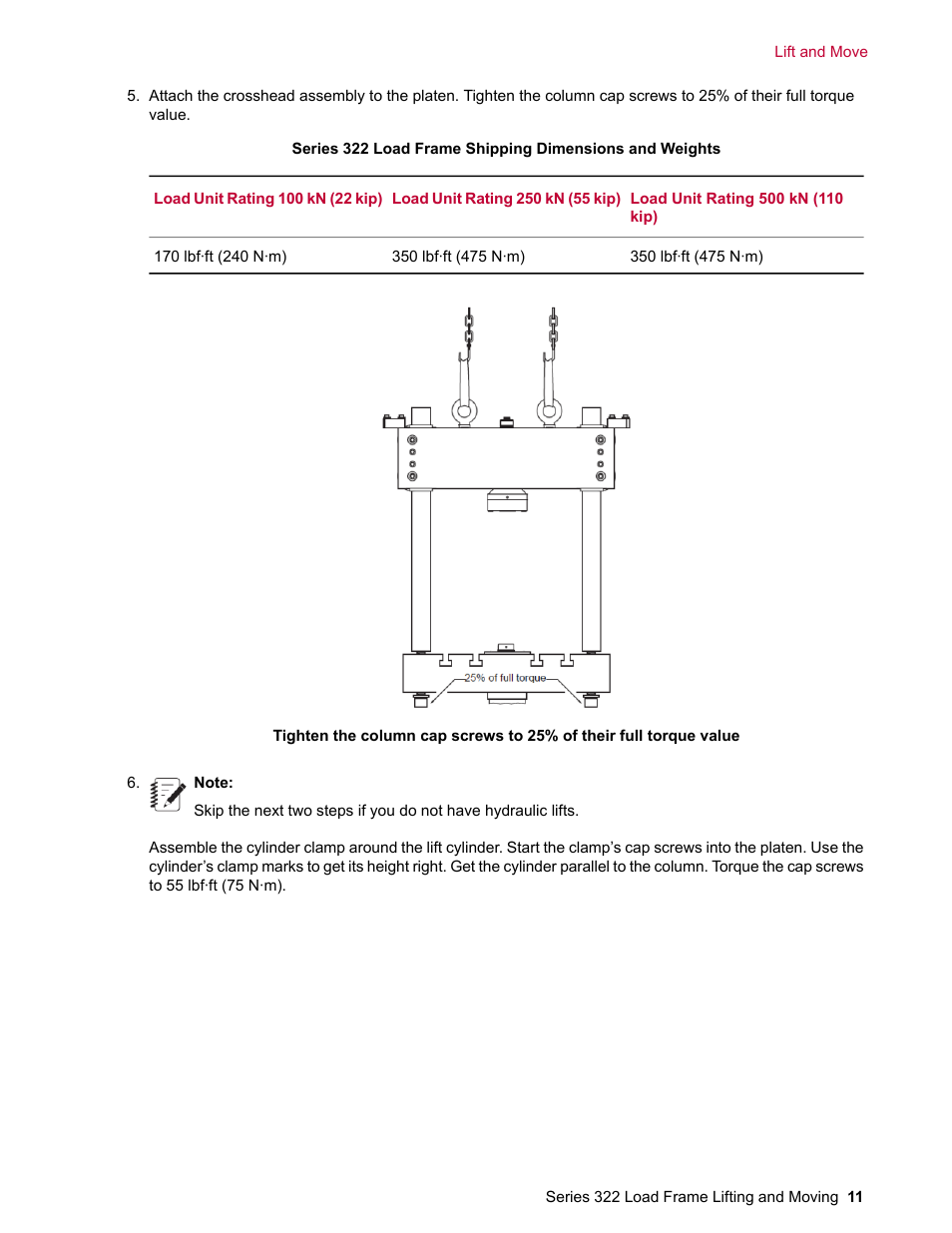 MTS Series 322 Load Frame Lifting and Moving User Manual | Page 11 / 16