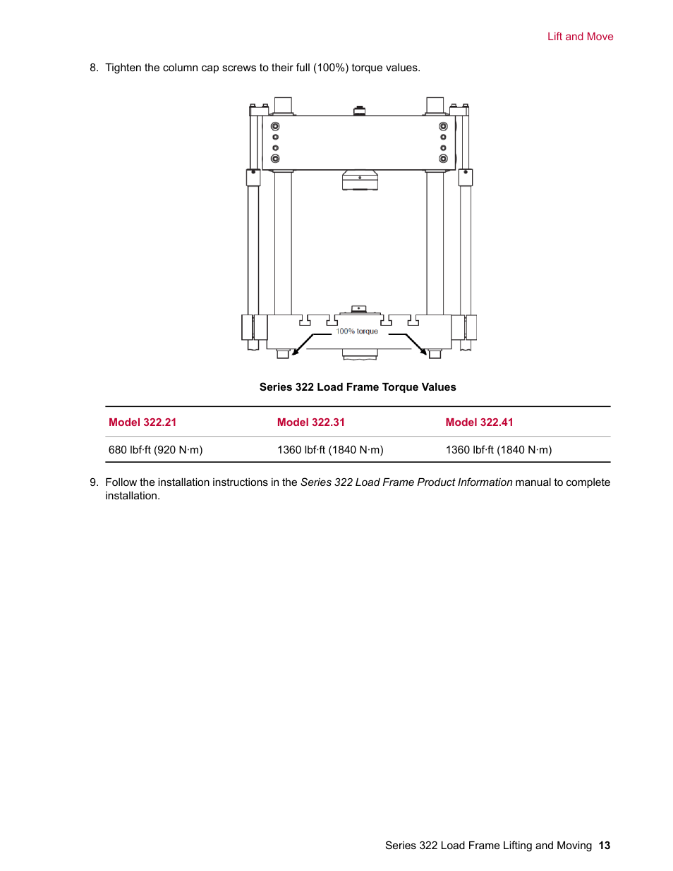 MTS Series 322 Load Frame Lifting and Moving User Manual | Page 13 / 16