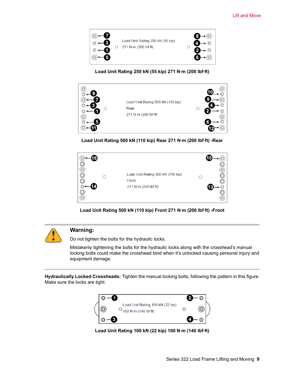 MTS Series 322 Load Frame Lifting and Moving User Manual | Page 9 / 16