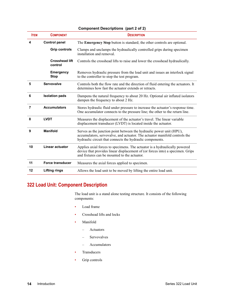 322 load unit: component description | MTS Series 322 Load Frames User Manual | Page 14 / 96