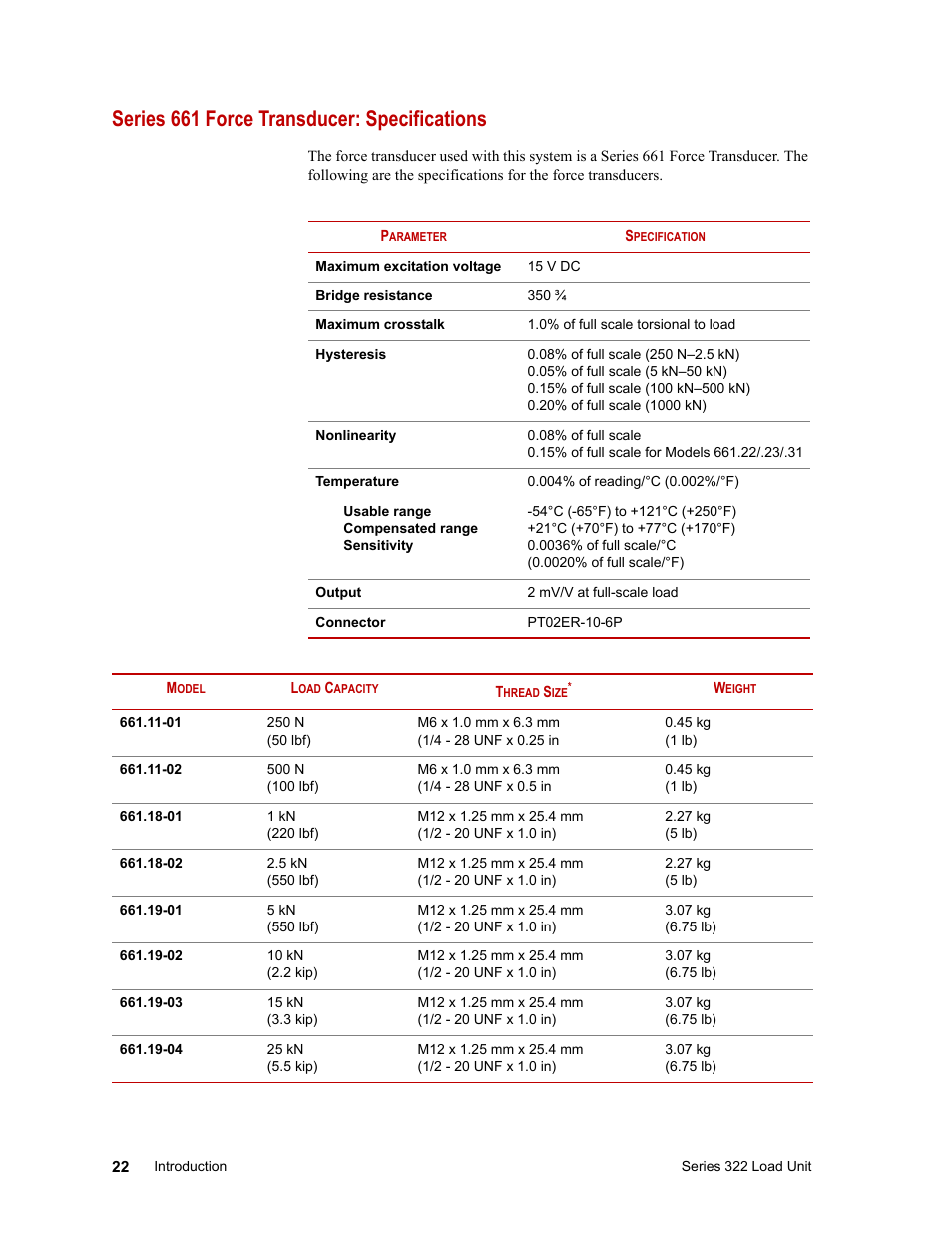Series 661 force transducer: specifications | MTS Series 322 Load Frames User Manual | Page 22 / 96