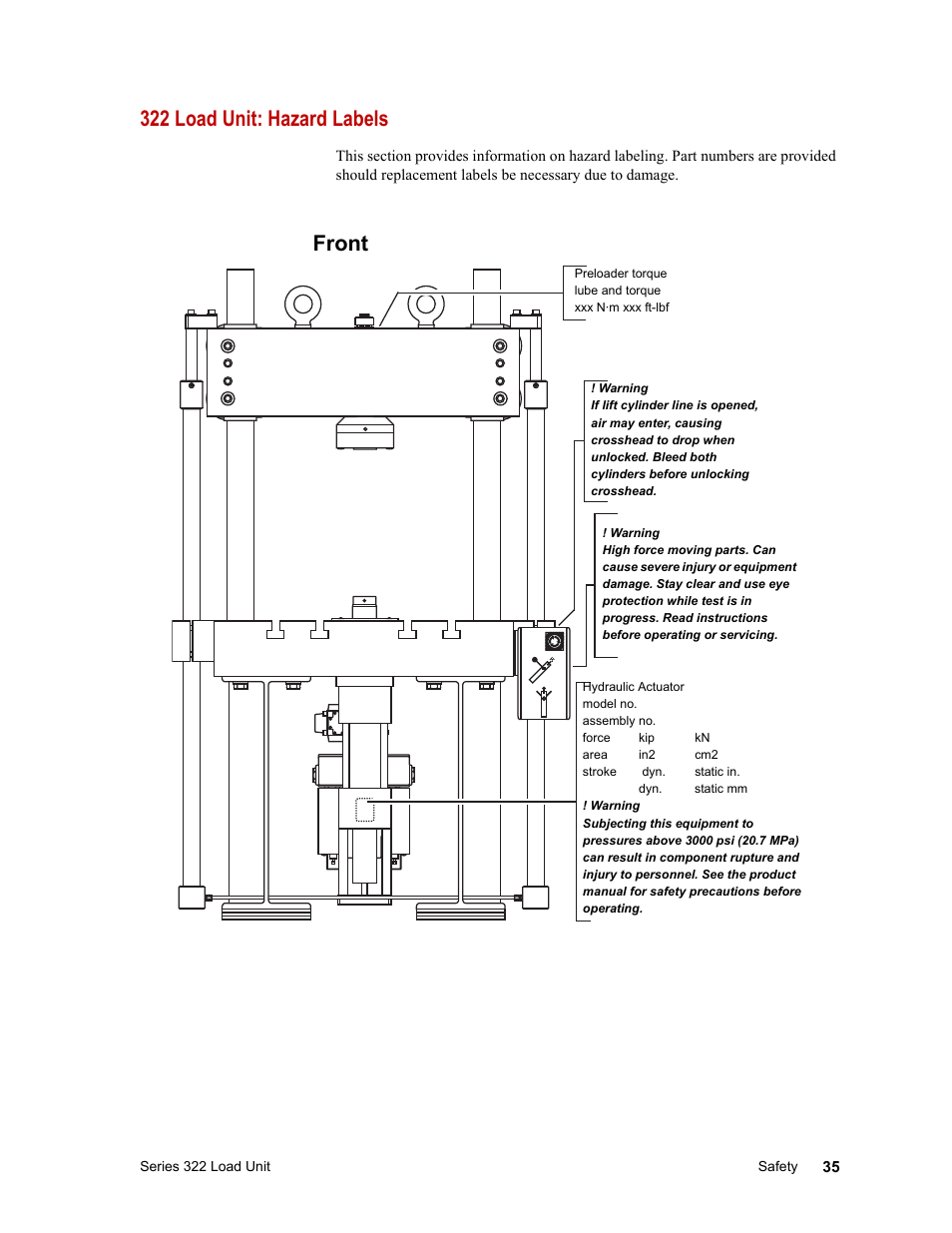 322 load unit: hazard labels, Front | MTS Series 322 Load Frames User Manual | Page 35 / 96