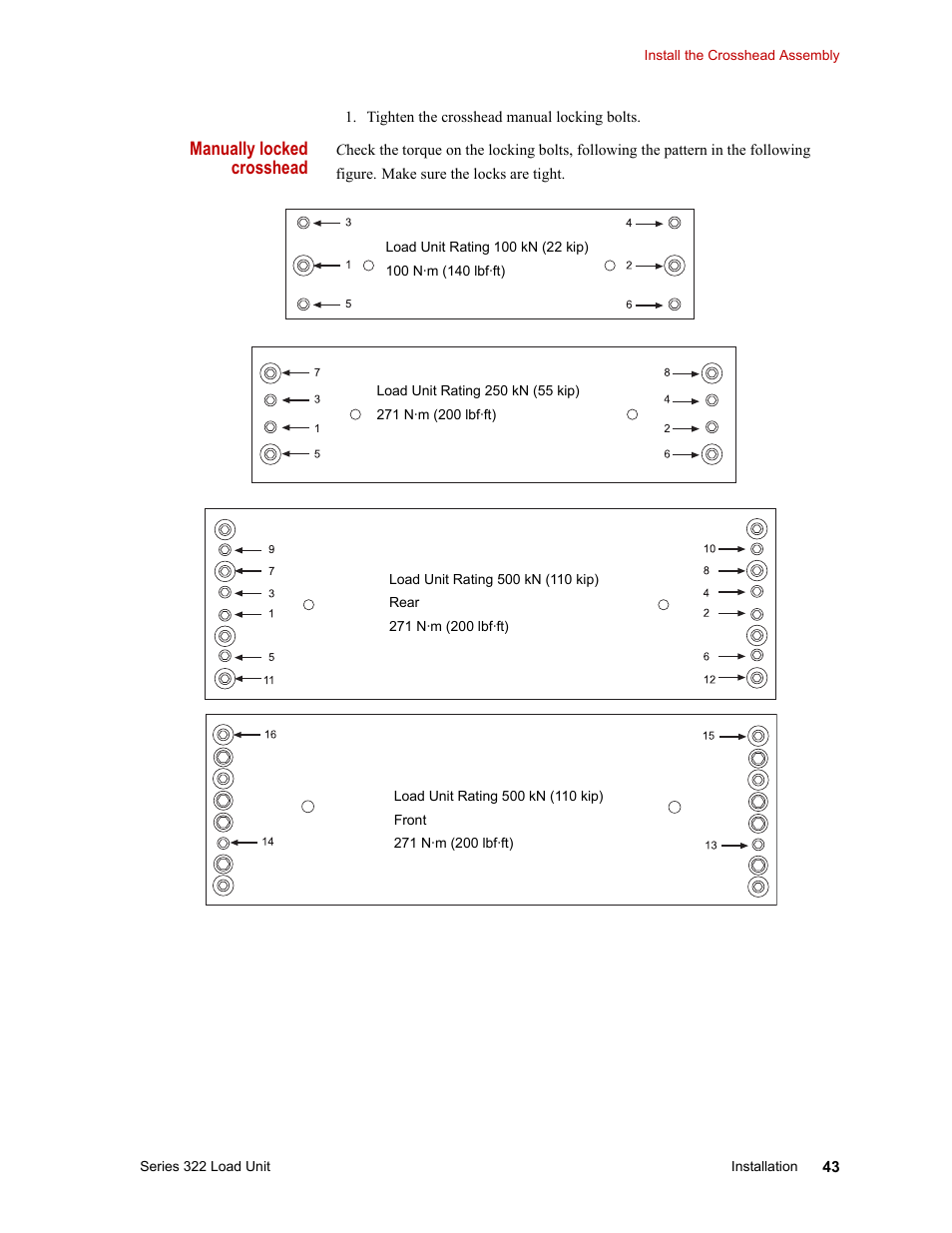MTS Series 322 Load Frames User Manual | Page 43 / 96